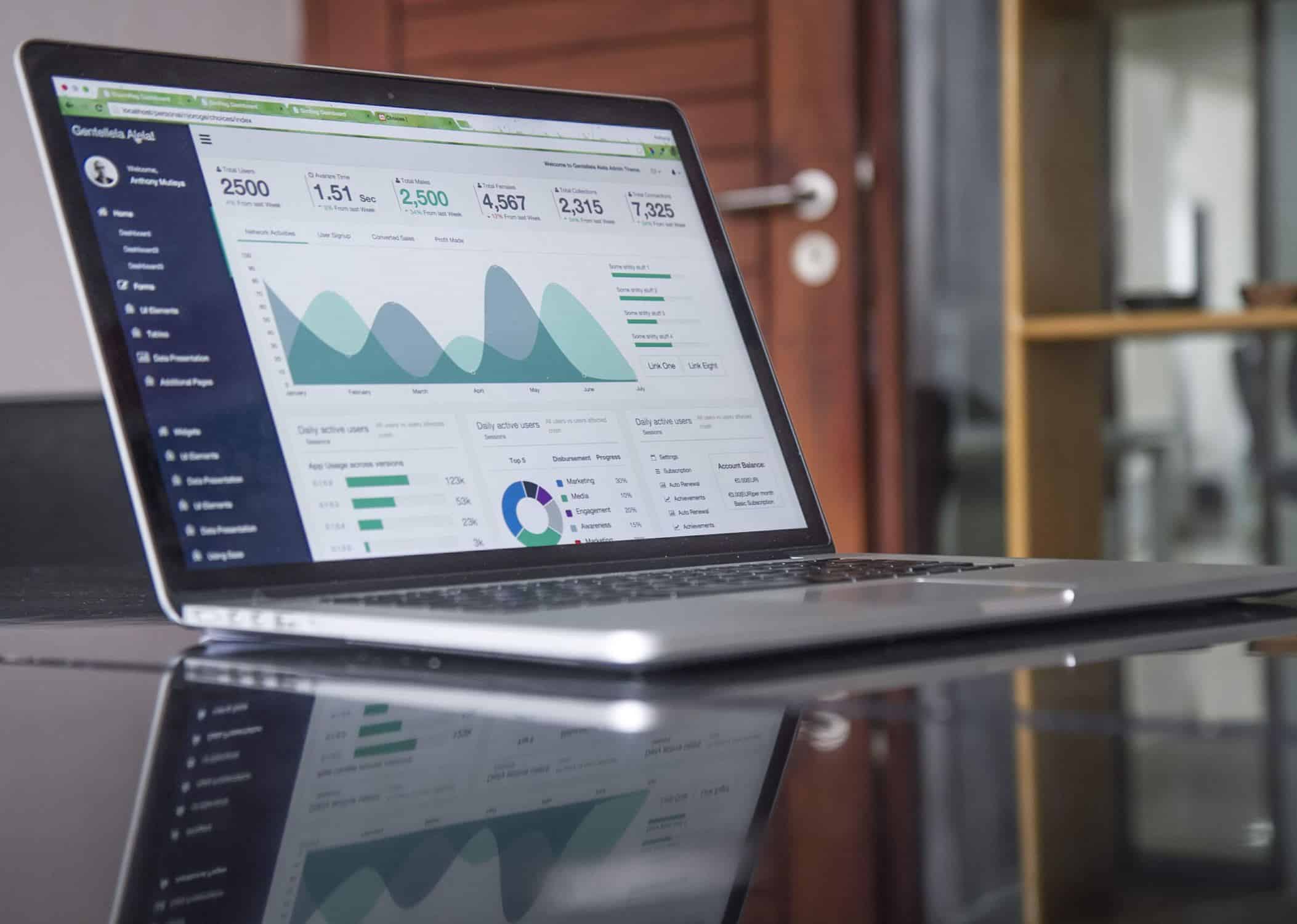 Five essential non-commercial metrics